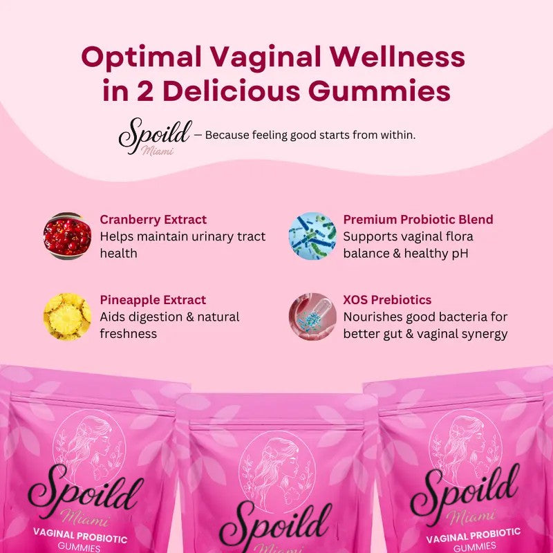 Vaginal Probiotic Gummies
